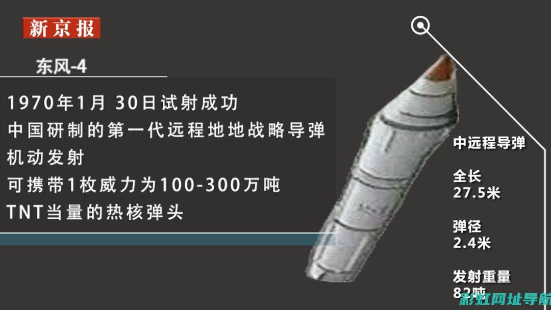 揭秘东风发动机：品牌背后的技术与品质 (揭秘东风发动机的秘密)