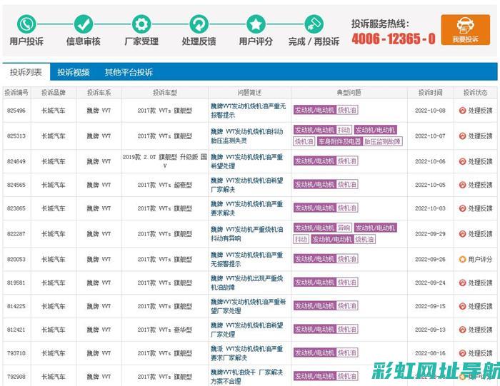 VV7发动机品牌：性能卓越与技术创新的完美结合 (vv7发动机号在哪个位置)