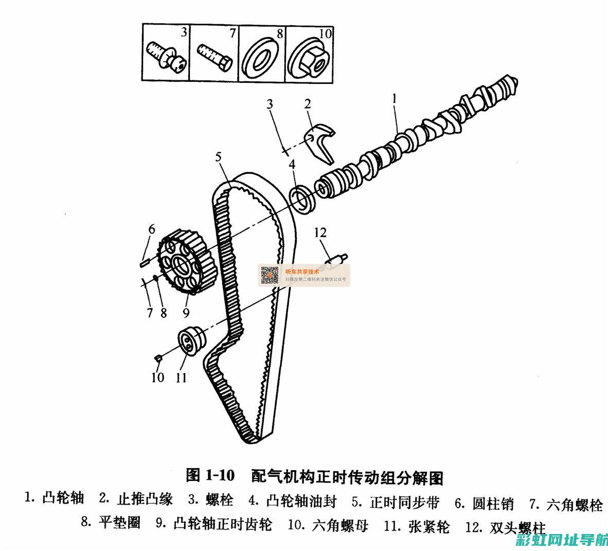 爱丽舍发动机：性能卓越的制造背景探秘 (爱丽舍发动机为什么叫不死鸟)