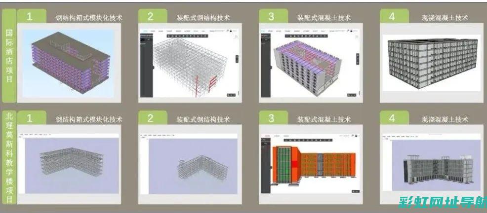 深度探讨：建设摩托发动机的质量与可靠性 (深度建构)