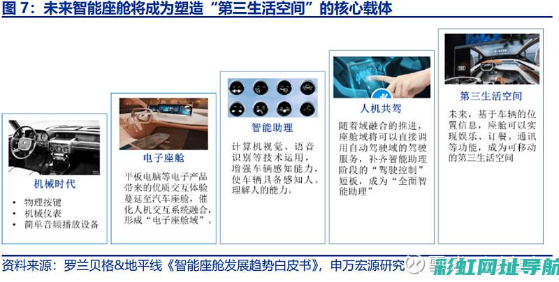 深度探讨汽车发动机改装：从三轮改造看性能提升 (深度探讨汽车安全问题)