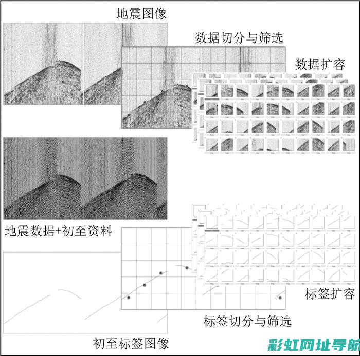 深度解析：拆发动机清理积碳的费用及注意事项 (深度解析拆解奔腾t90发动机)