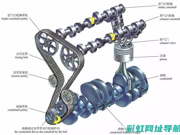 详解汽车发动机故障灯亮原因及修复方法 (详解汽车发动机结构图)