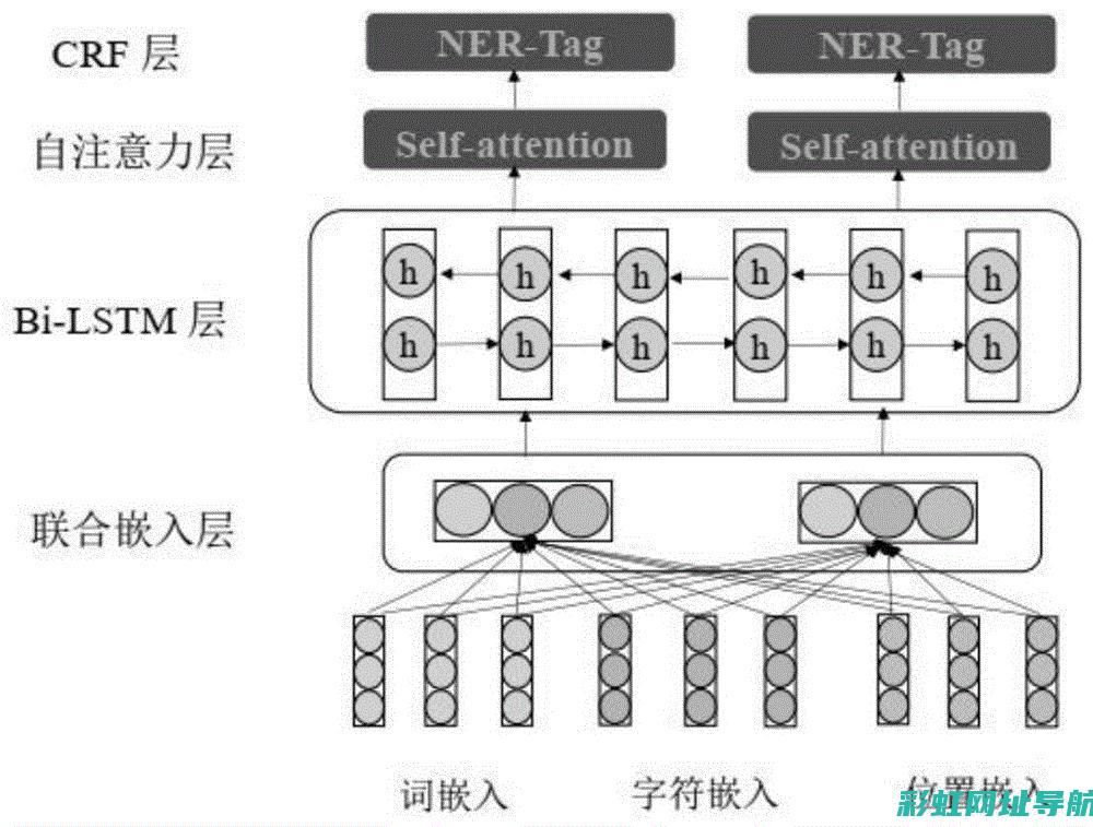 深度了解名图1.6T发动机技术特点 (名图详细介绍)