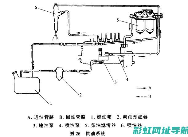 柴油发动机缺缸原因深度解析 (柴油发动机缺水会造成什么后果)