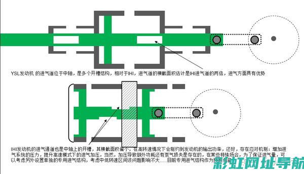 揭秘发动机冲缸垫判断技巧：从现象到成因全面解析 (发动机冲缸图解)