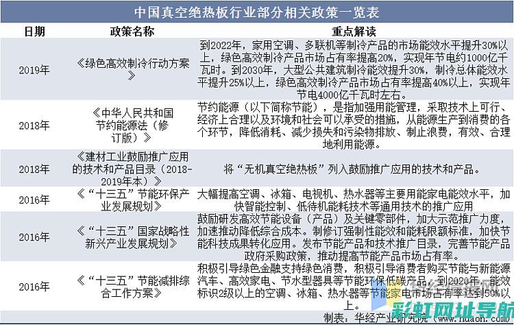 深度解读真空发动机工作原理图：技术细节与性能表现探讨 (啥叫真空)