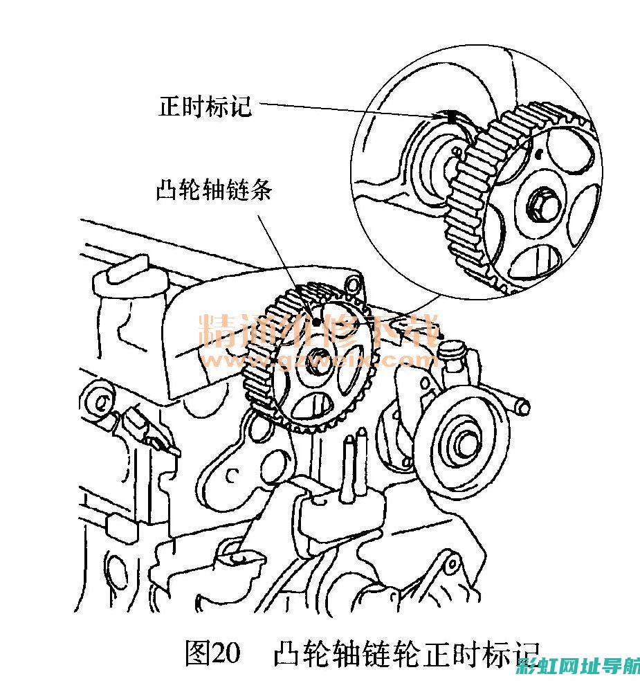 老途胜发动机号位置解析 (老途胜发动机号位置图)