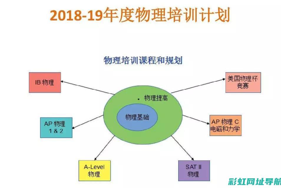 全面解析：起亚K3发动机性能特点与工作原理 (起解读音)