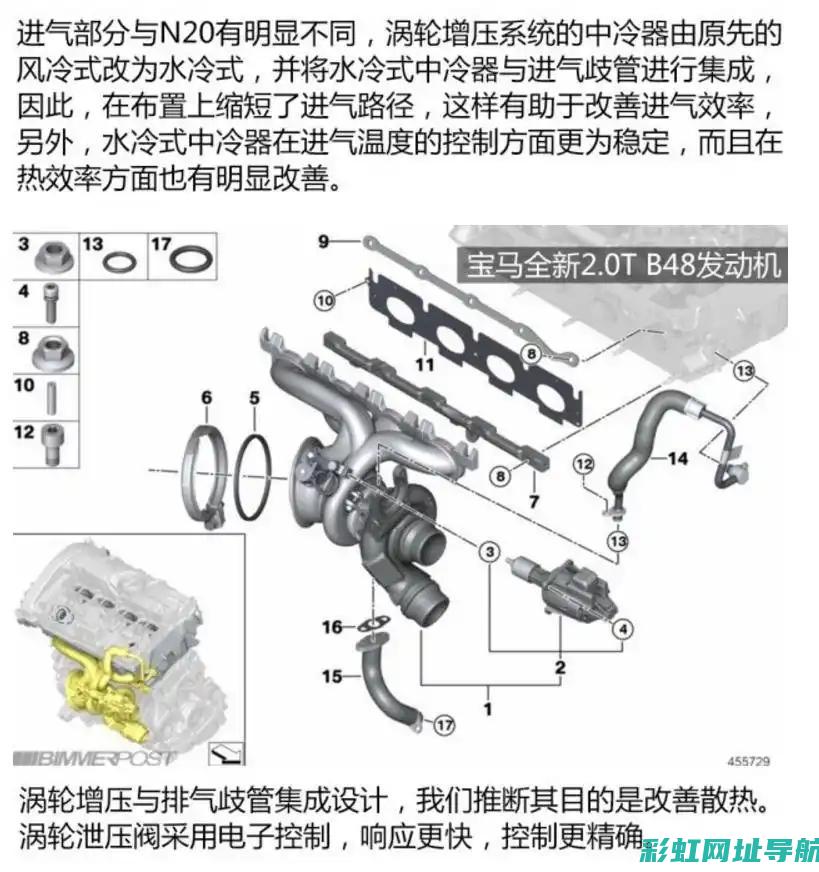 宝马X1发动机性能解析：深入了解其动力系统与特点 (宝马x1发动机故障灯亮了怎么处理)