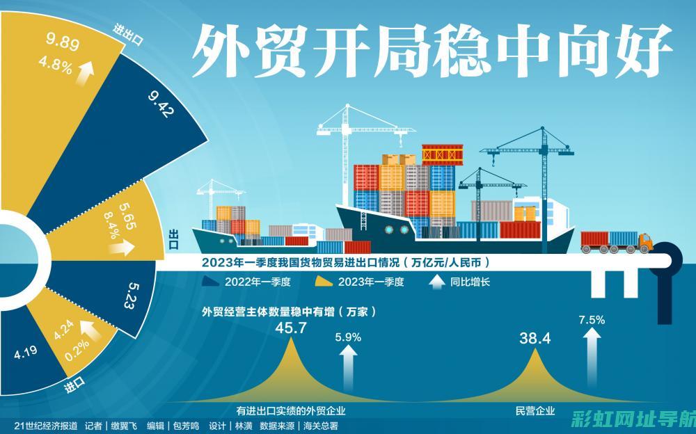 全面评测新308发动机：性能、可靠性和效率的综合表现 (新品评测)