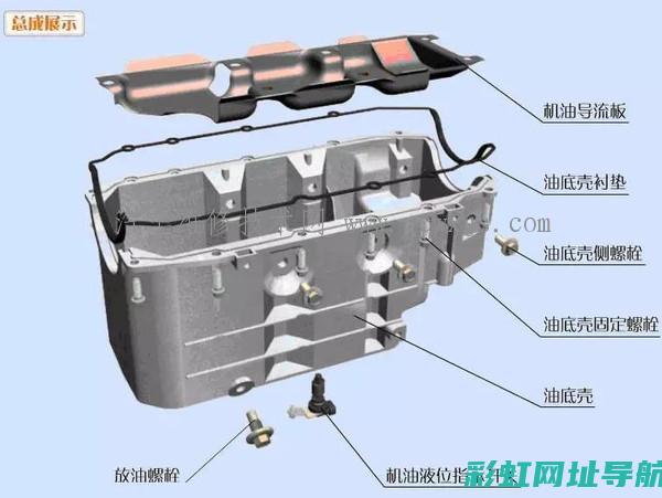 究竟有多少部件构成这一复杂机械