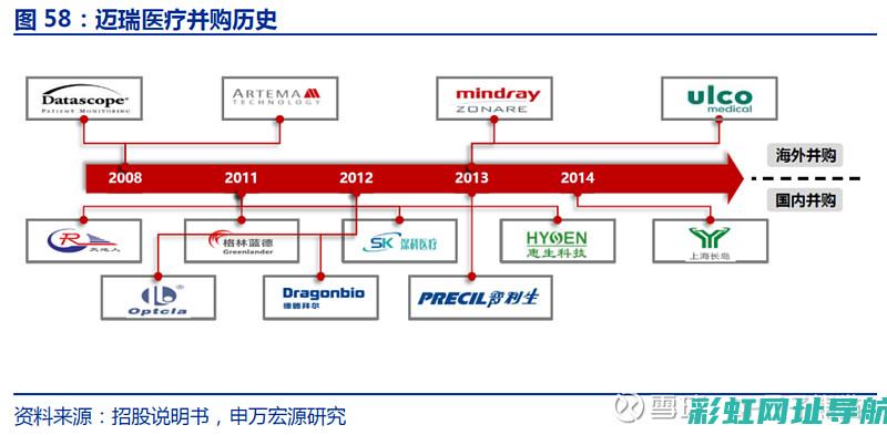 深度解析迈锐宝1.5T发动机性能与技术特点 (迈锐官网)