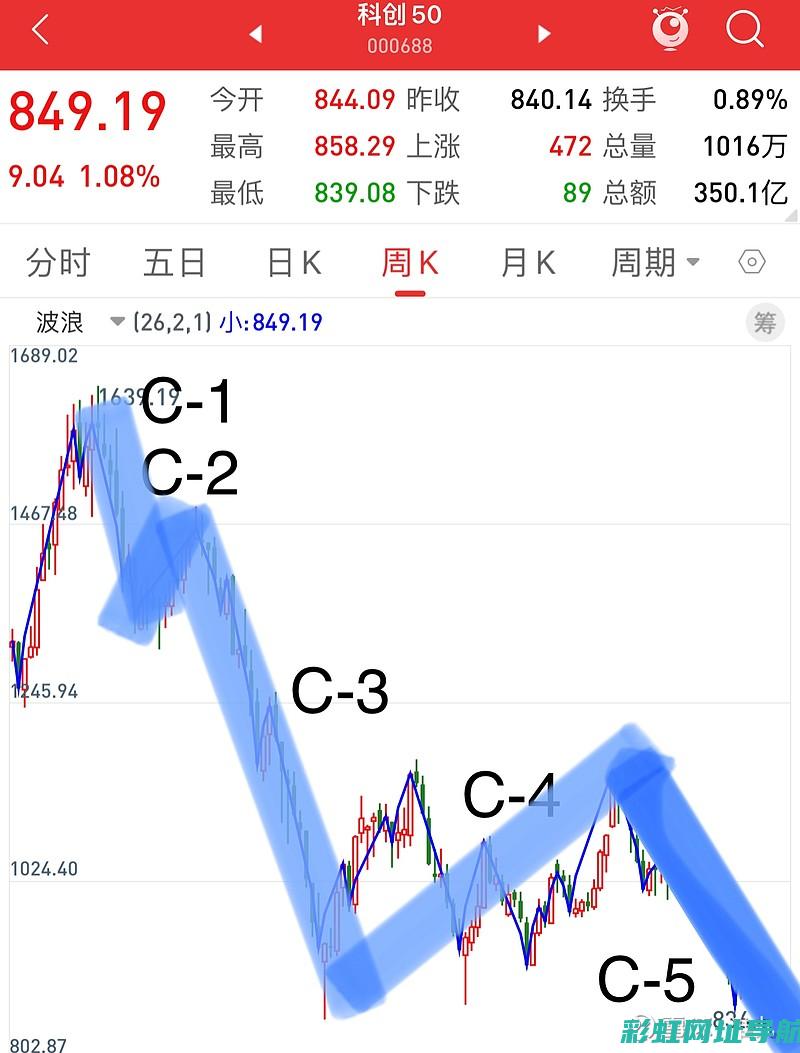 独家呈现：科索C9发动机高清图片，深入了解其构造与特点