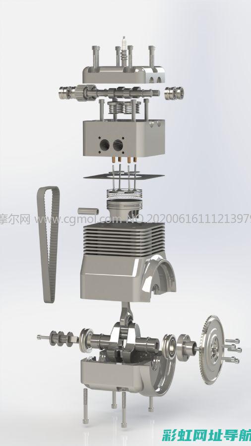 么托车发动机技术升级与未来趋势展望 (么托车发动机故障灯亮是什么原因)