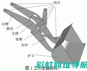 装载机高效动力之源：发动机技术革新与性能提升 (装载机动作)