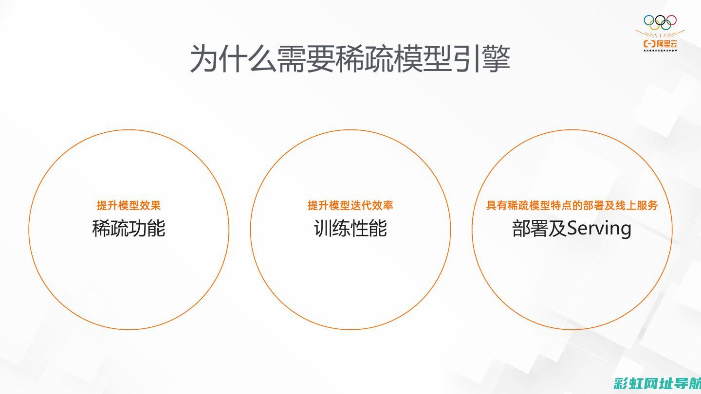 深度解析雷克萨斯IS发动机技术，探究其领先行业的动力之源 (深度解析雷克萨斯车型)