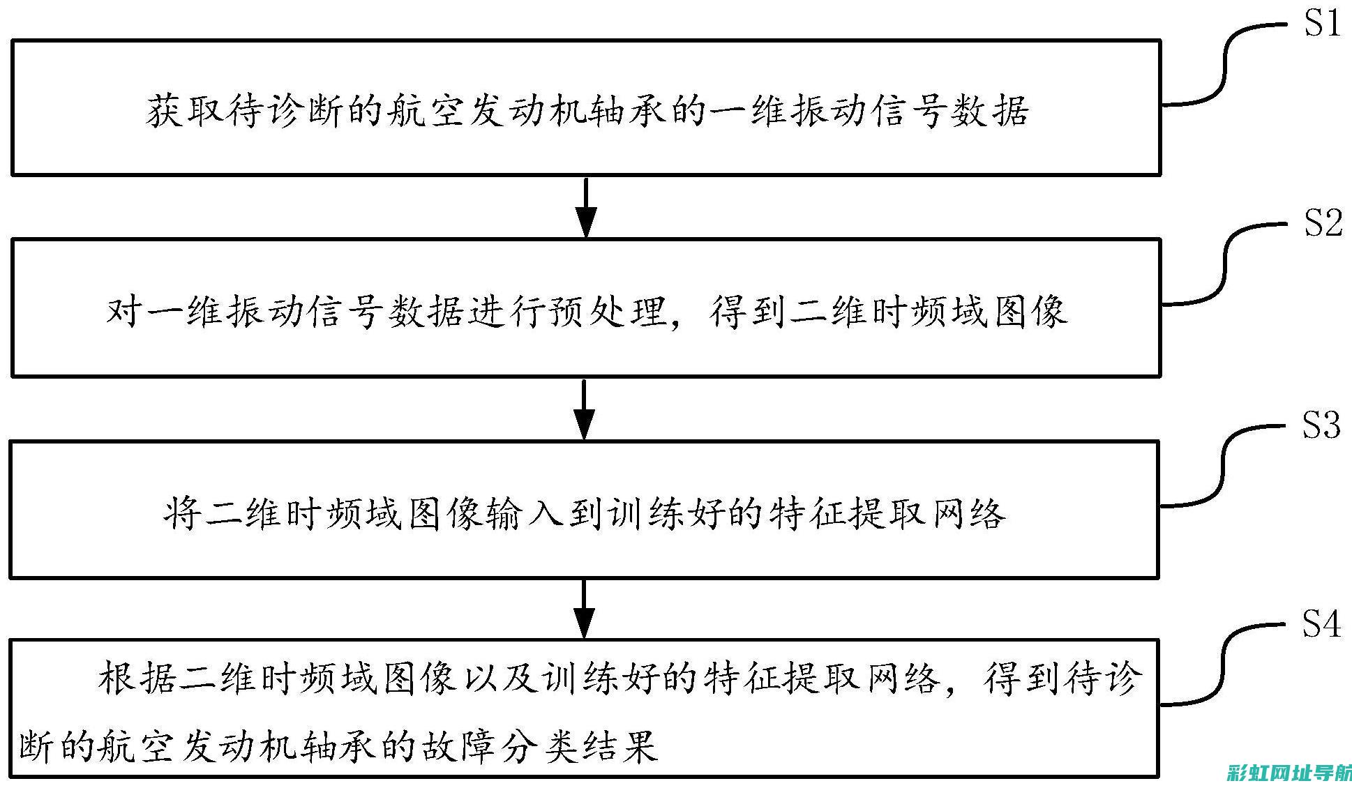 深度剖析发动机结构和工作原理：专业视频教程推荐 (深度剖析发动机的原理)