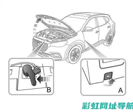 打开发动机：揭示机械之心的工作机制 (打开发动机舱盖的方法)