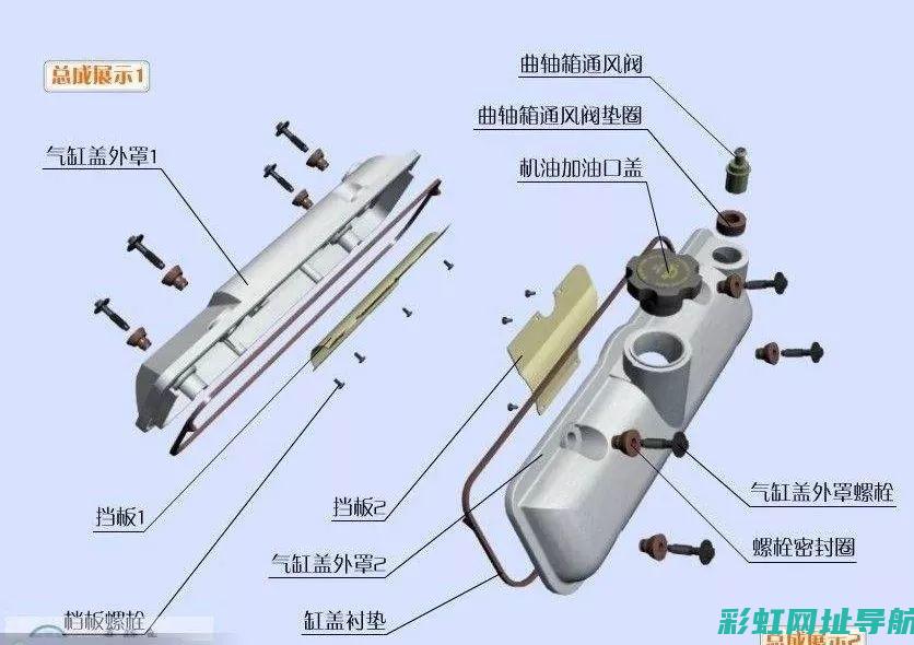 发动机全面解剖：工作原理与性能特点 (发动机全面解锁多少钱)