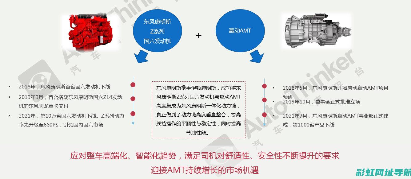 全面解读发动机标准，打造卓越性能的关键所在 (发动机秒懂百科)