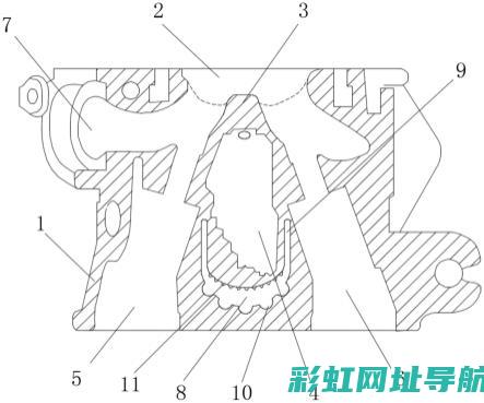 缸头性能对发动机整体表现的影响研究 (缸头和缸体的区别)