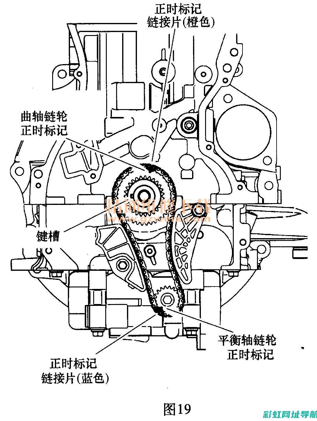 发动机正时图解：从入门到精通 (发动机正时图大全)