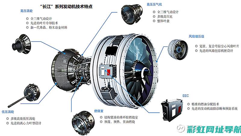 景程发动机技术深度解析 (景程发动机技术怎么样)