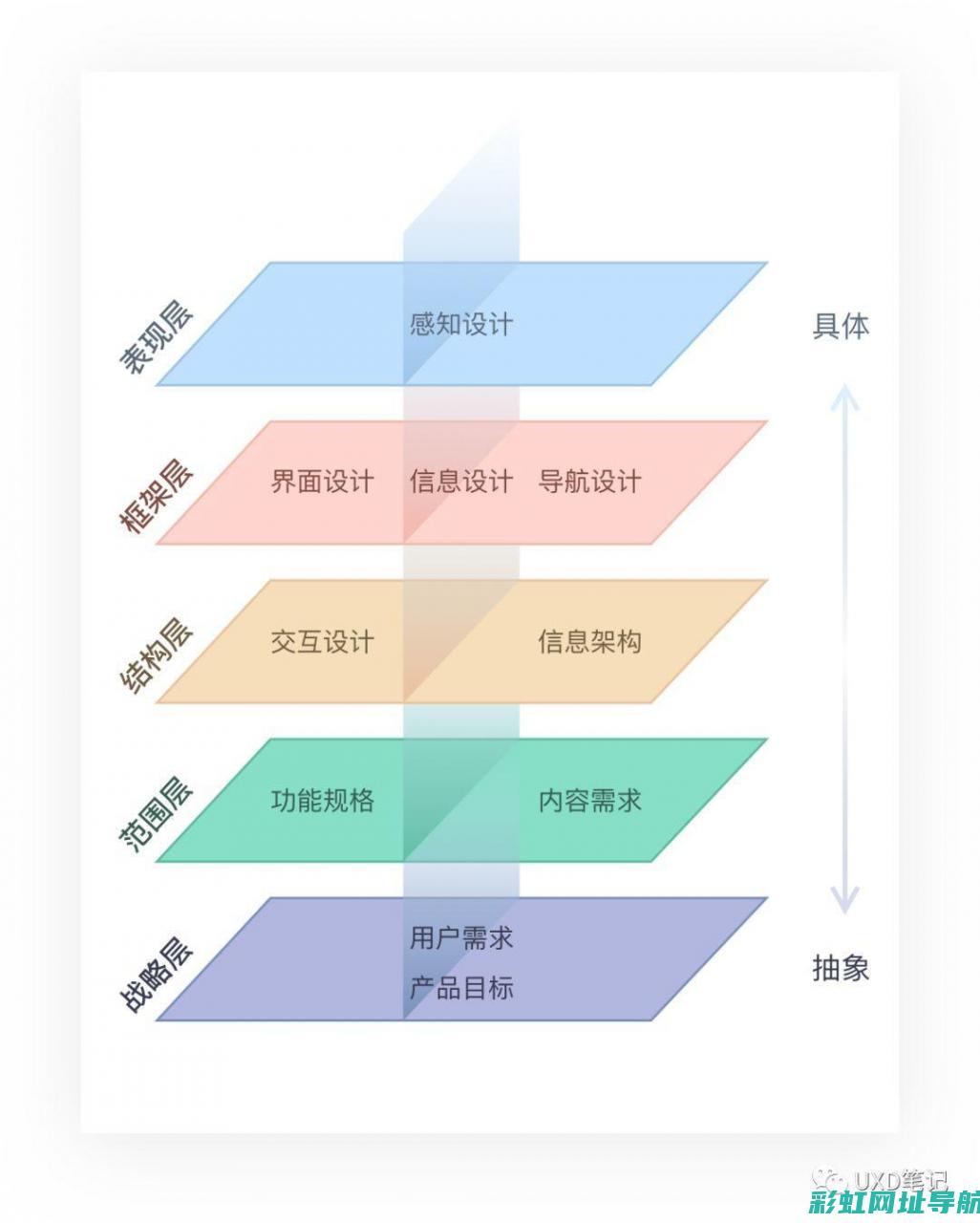 多维度剖析发动机性能：一份全面的PPT指南 (多维度剖析发展历程)