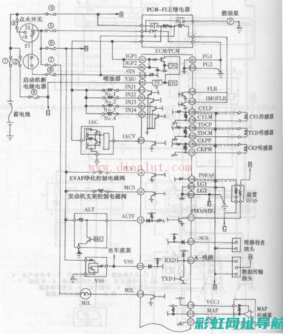 发动机电控系统：核心技术详解与应用 (发动机电控系统的组成)