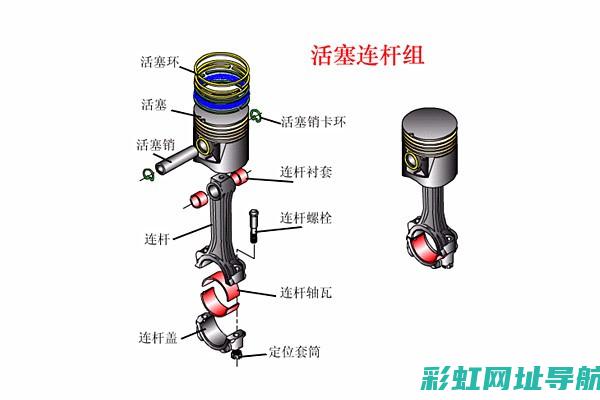 揭秘活塞式发动机工作原理与构造特点 (揭秘活塞式发动机原理)