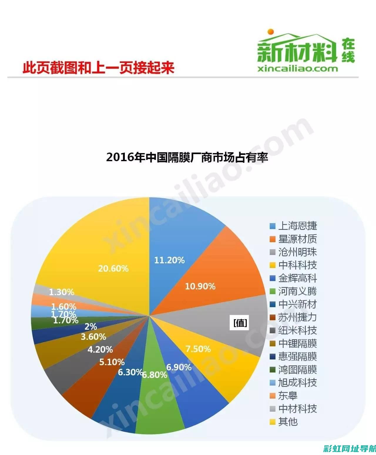 全方位解读：探究5008发动机工作原理及优势所在 (全方位解读总体国家安全观心得体会)