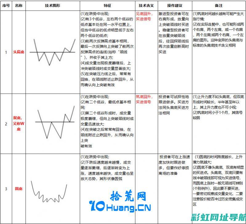 全方位解读k3发动机：技术细节与实际应用体验 (全方位解读抗美援朝的重大战役)