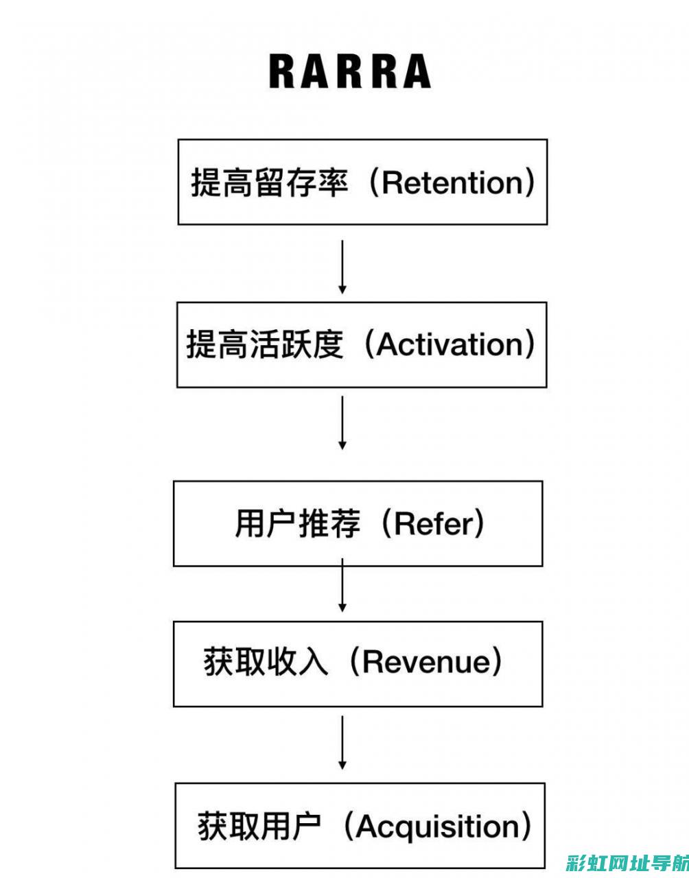 深度了解CX4发动机技术及其应用领域 (深度了解处女座)