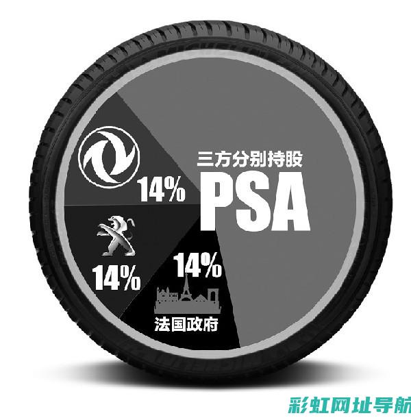 PSA发动机技术解析与性能探讨 (psa发动机是哪里的)