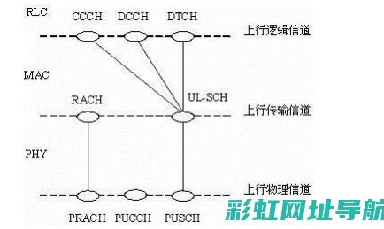 深度解析4G63发动机：原理、应用及发展 (深度解析40年强迫症)