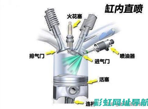 优势与劣势一览