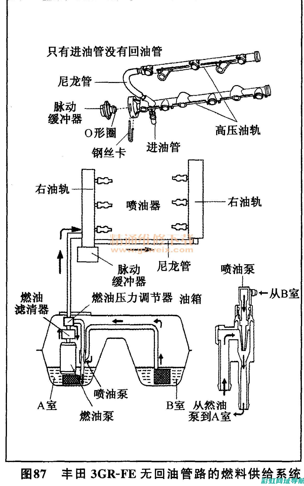 详解发动机大修步骤与注意事项 (详解发动机大修视频)