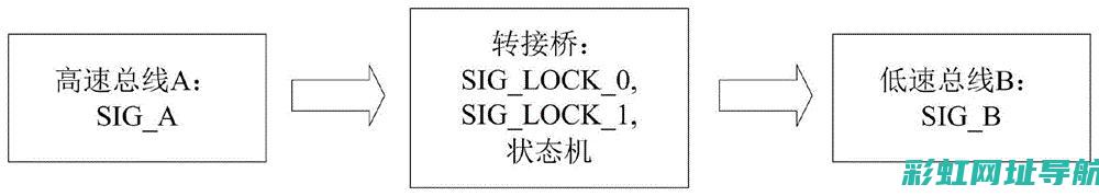 详解低转速发动机的工作原理与特点 (低转速发动机有哪些车型)