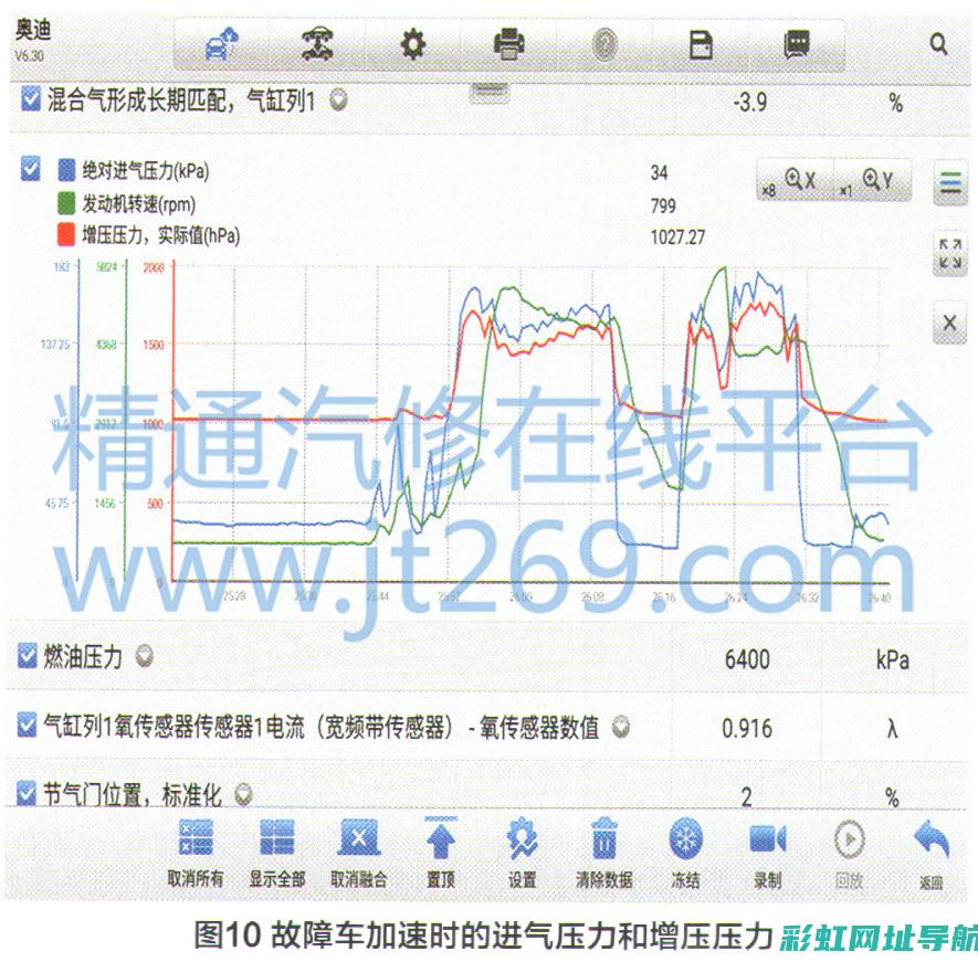 a1发动机：性能、特点与应用领域详解 (r18a1发动机)