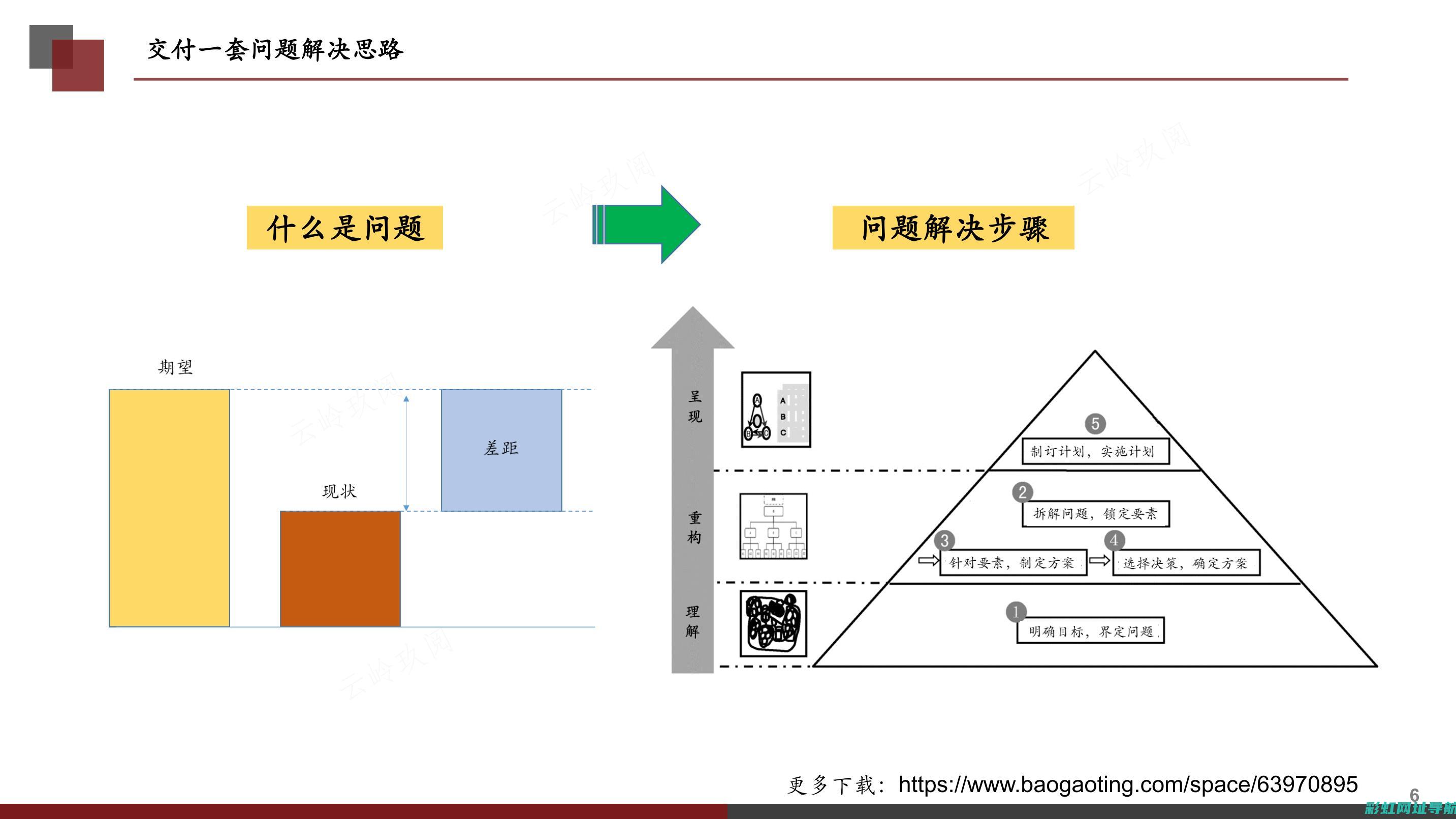 从内部结构看汽车发动机的位置与功能 (从内部结构看造成钢铁差异的原因)