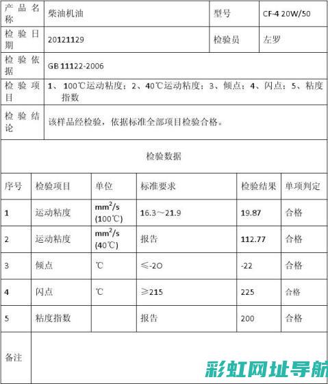 全面解析柴油发动机参数：性能、规格、技术特点一览无余 (全面解析柴油机的原因)