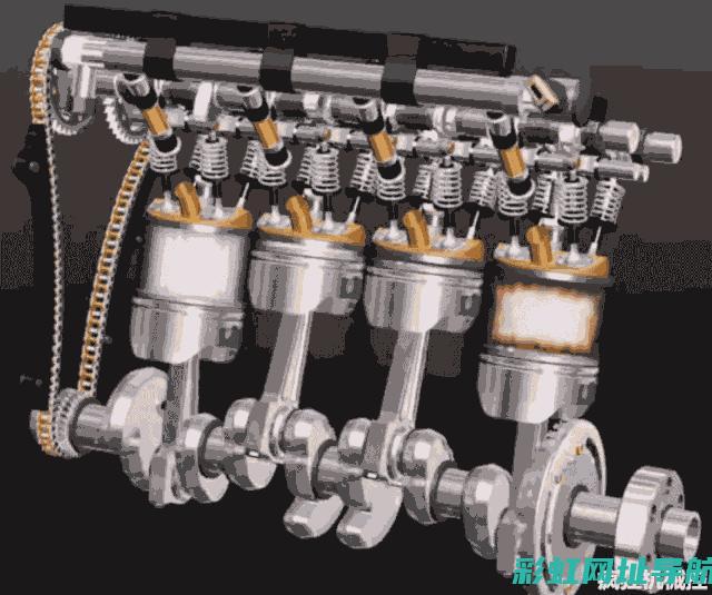 揭秘发动机缸位置，全面了解汽车核心构造 (发动机缸是干嘛的)