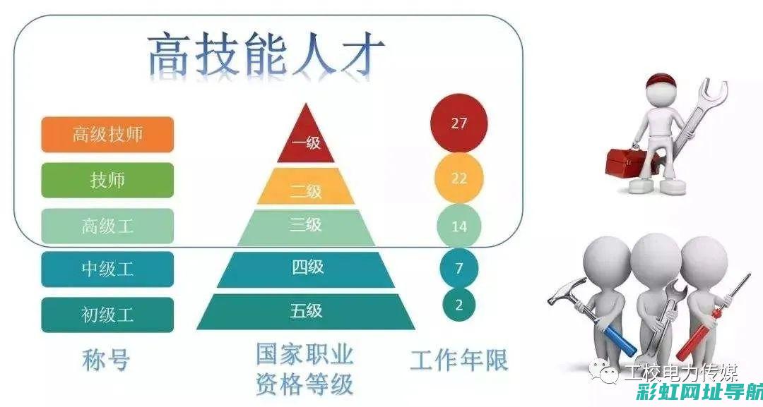 专业技师讲解机拆卸