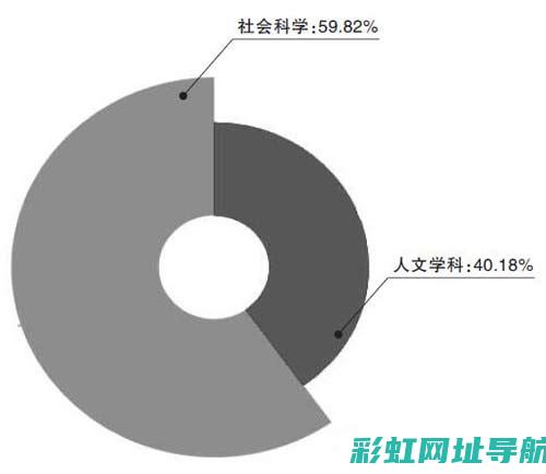 全方位发动机吊装过程