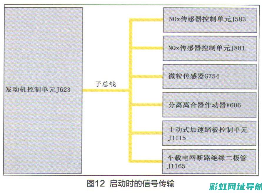 Q7发动机详解：规格、应用与优势分析 (q7的发动机)