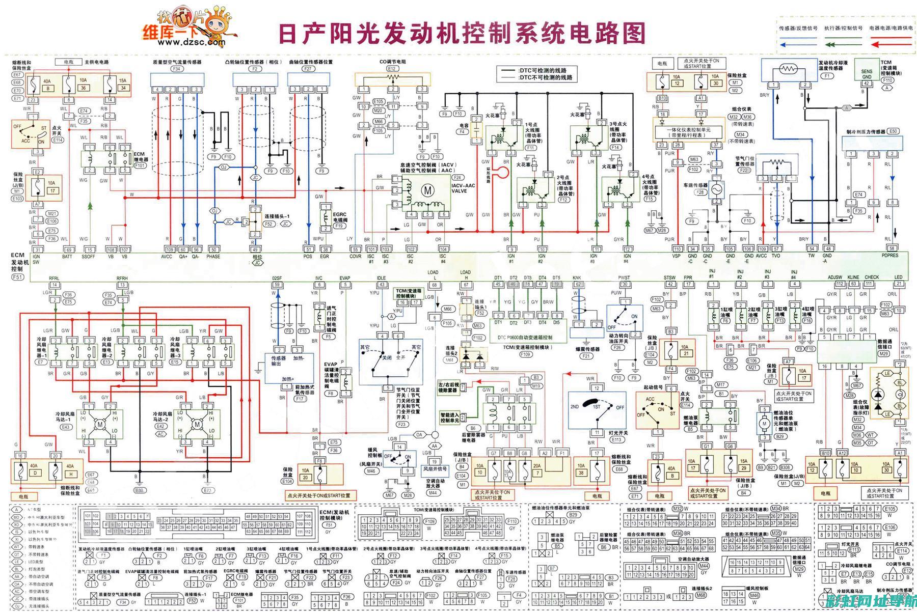 日产发动机图片大全