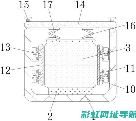 揭秘刷ECU对机性能的与潜在风险