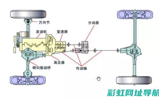 简图解析发动机：洞悉动力系统的核心组件 (简图解析发动机结构图)