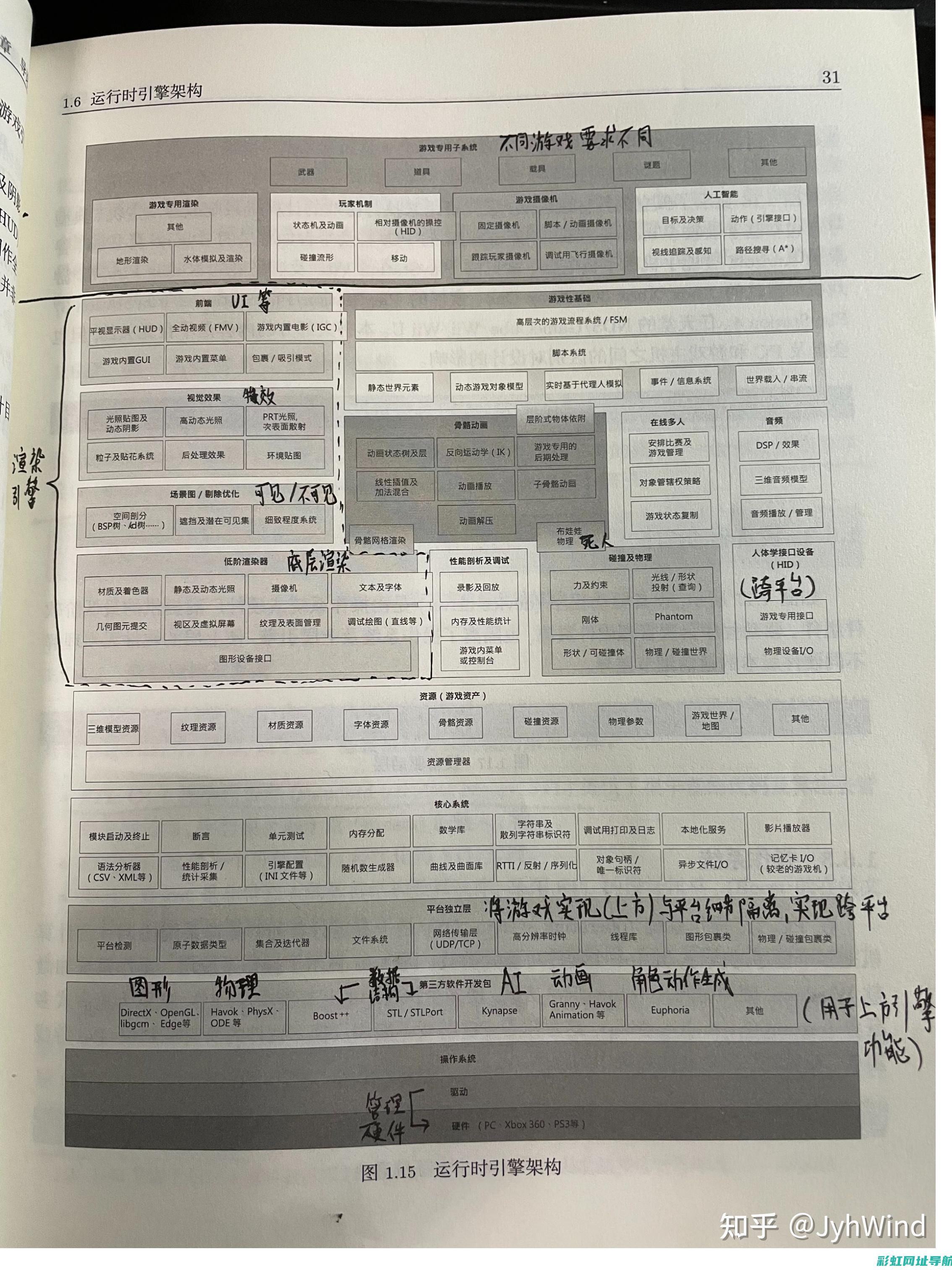 引擎核心揭秘：气门工作原理解析及图片展示 (引擎核心揭秘是什么)